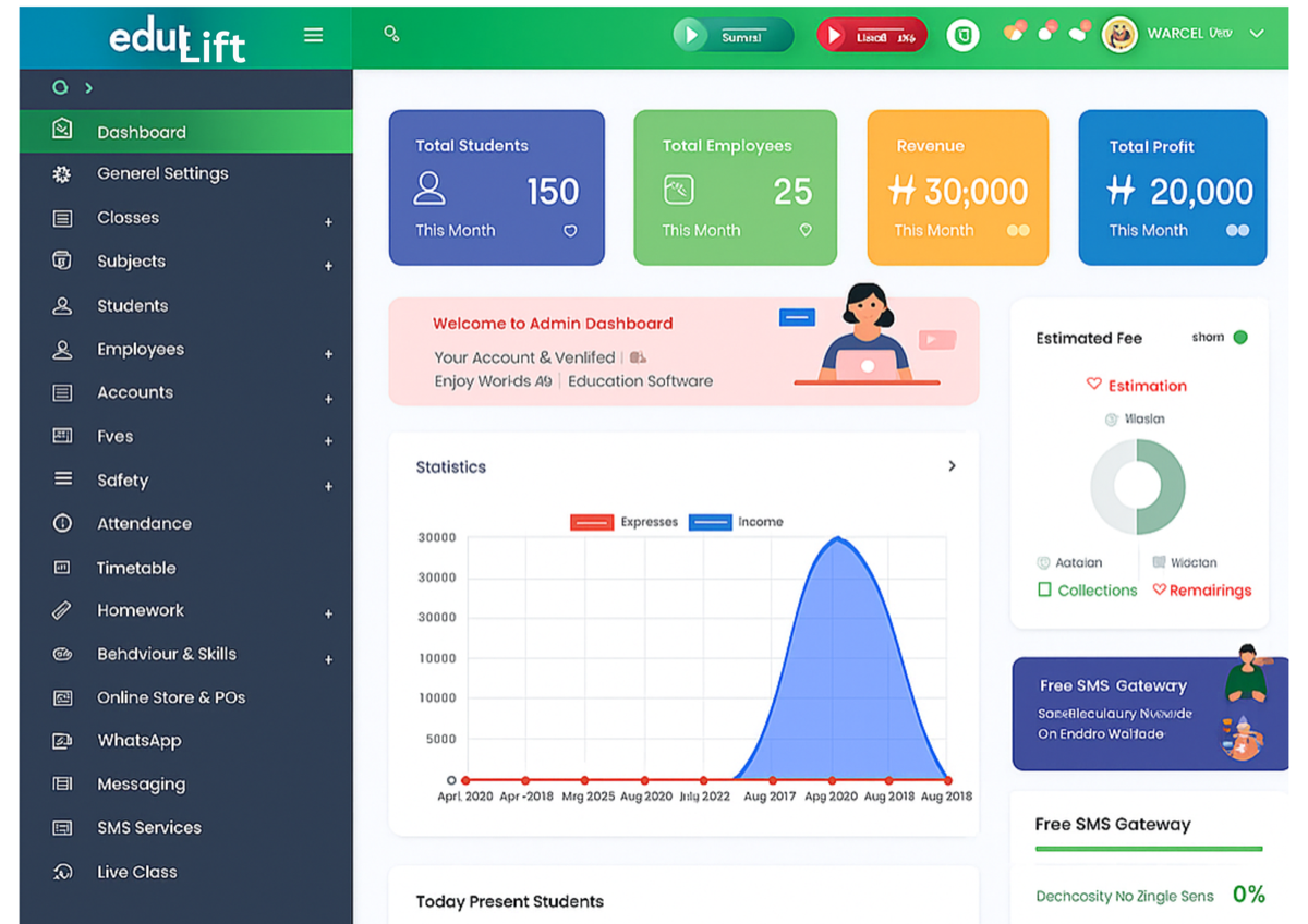 EduLift Dashboard